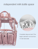 New Pink Large Capacity Mother And Baby Supplies Storage Backpack Multifunctional Waterproof PVC Diaper Bag