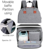 Convertible Breast Pump Tote and Backpack with Laptop Sleeve for Working Moms