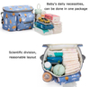 Sublimation Multifunctional Mummy Organizer Stroller Storage Bags Hanging Diaper Bag with Tissue Bottle Holder for Woman