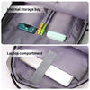 Men Business Slim Smart Backpack Laptop Bag With Charger Anti Theft School Daypack Back Pack Bag