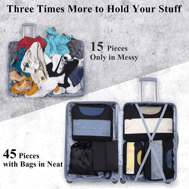Organizer Suitcase Storage Bags Product Details