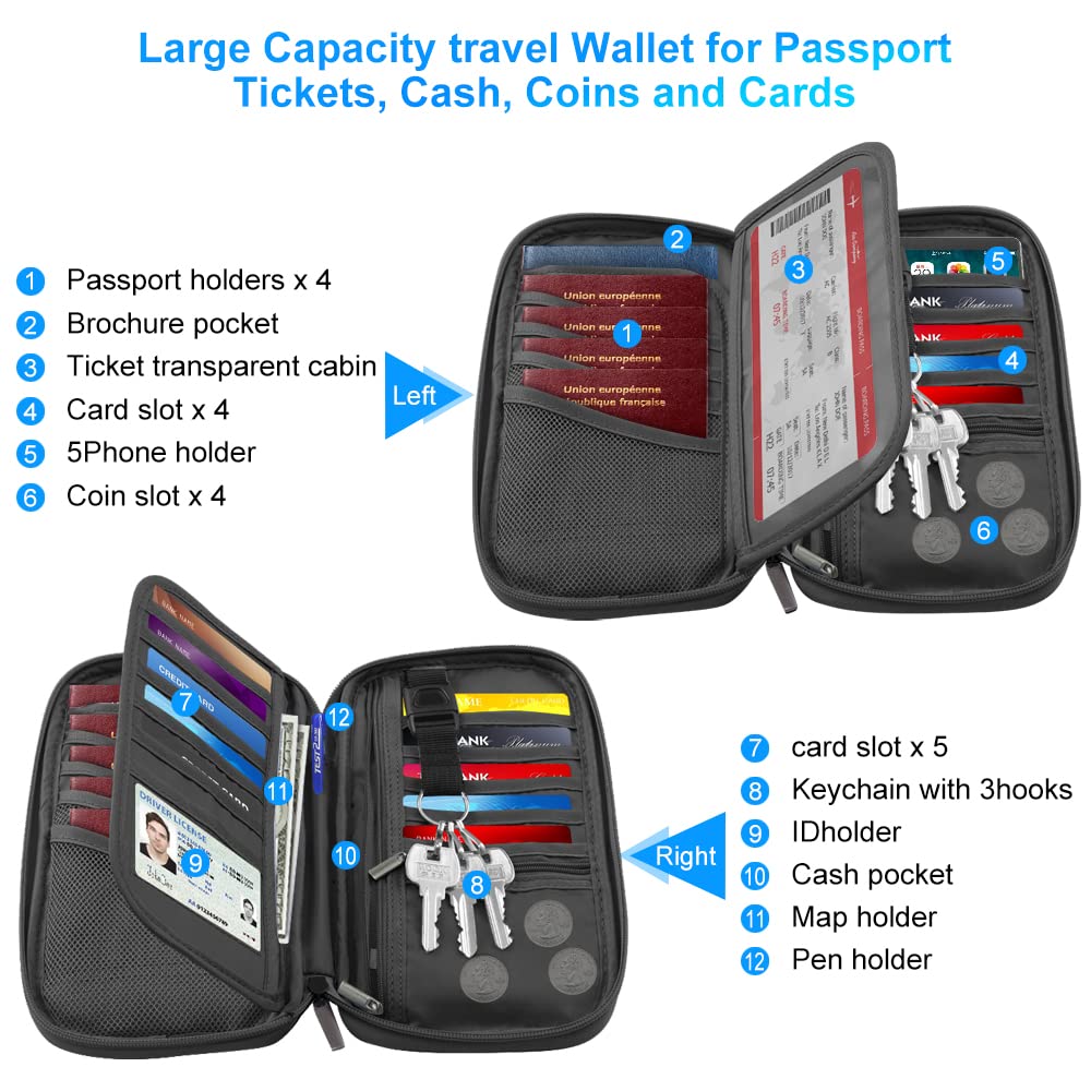 wholesale passport holder with zipper 