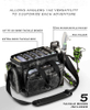 Multifunctional Fishing Backpack Bags Durable Outdoor Fishing Tackle Bag for Fishing Tool Storage