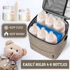 Large capacity beastmilk insulated bags thermal custom nursing mom breast milk cooler bag with ice pack