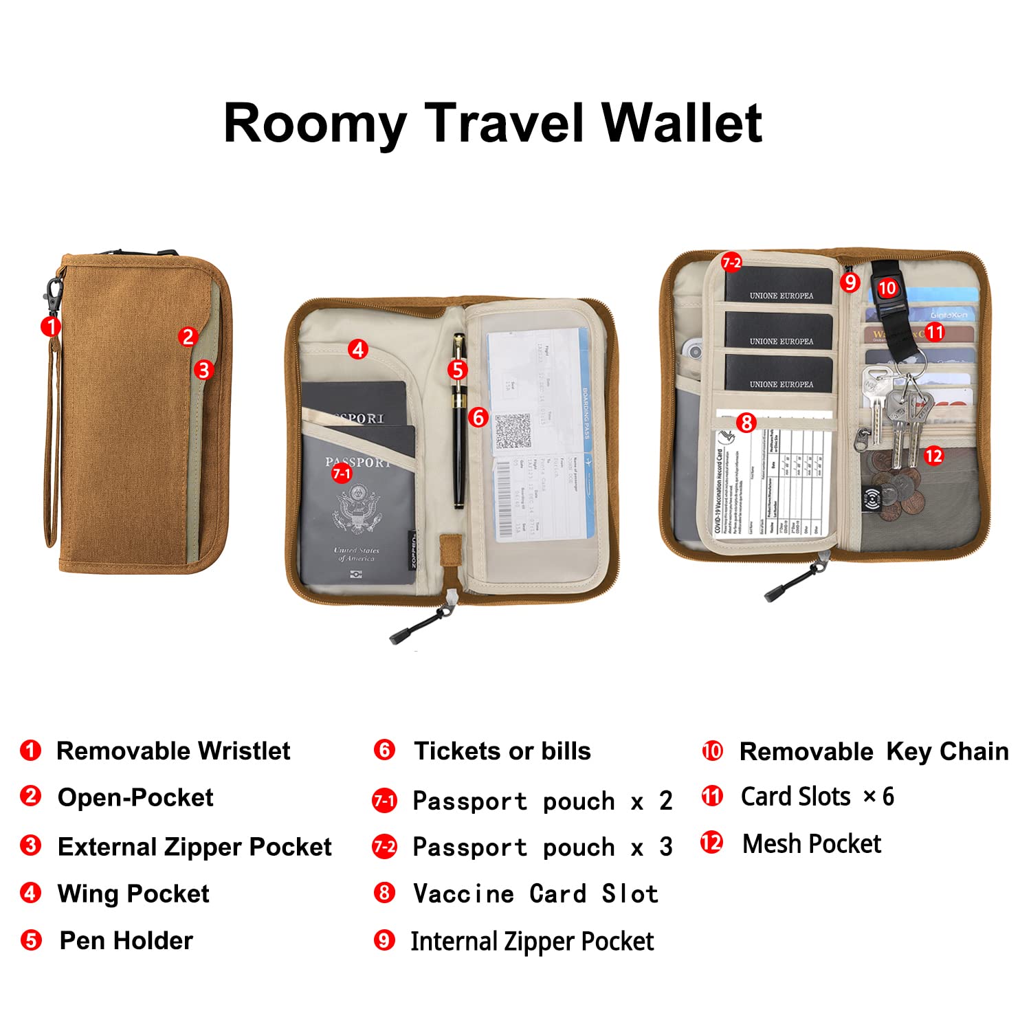 travel passport wallet wholesale 