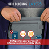 Anti-Theft Passport Wallets for Men & Women Secure Travel Money Belt Undercover Hidden RFID Blocking Travel Wallet