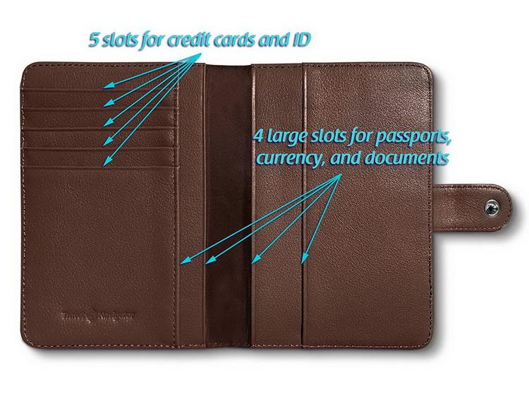 Custom Logo RFID Blocking Leather Passport Holder Slim Purse Pocket Wallet for men and women