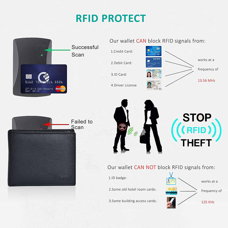 Minimalist Slim Card Leather Wallet, Custom RFID blocking business card wallet for men
