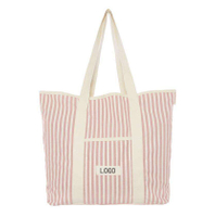 【関税＆送料込み】ChloAC Carry Small Tote Bag In Striped C Chloé Chloé Carry Tote Bag In Canvas | Chloé US