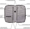 Premium large family travel document organizer custom RFID protected water resistant passport holder wallet