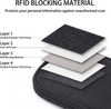 rfid blocking passport holder wallet cover waterproof family travel document organiser