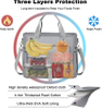 New Waterproof Canvas Cooler Lunch Bag Handbag Picnic Bag Women Convenient Lunch Box Tote School Food Storage Bags