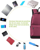Wholesale Waterproof School Laptop Outdoor Mul-tifunction Travel Back Pack Laptop Backpack With Lock