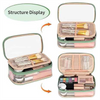Portable Makeup Storage Organizer Cosmetic Bag Toiletry Bag with Zipper Divider for Women with Divider Brush Compartment