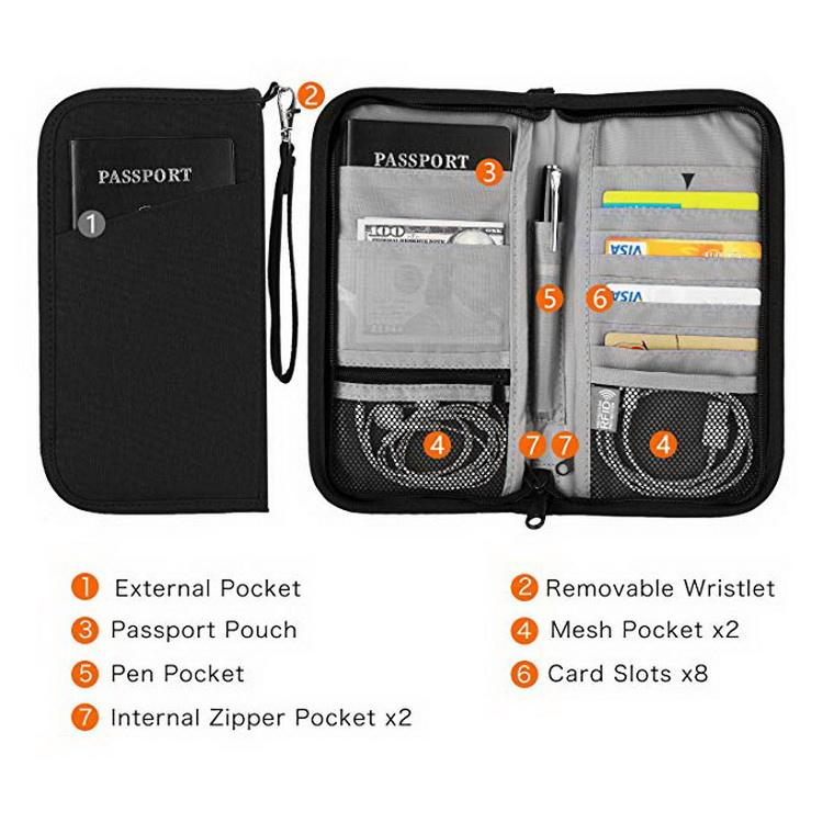 RFID polyester passport holder cover travel documents organizer wallet,ID card case