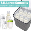 Outdoor Breastmilk 6 Bottles Storage Cooler Bag Insulated Baby Feeder Carry Bag
