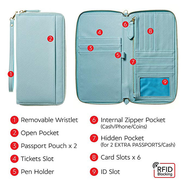 Travel waterproof credit card rfid blocking leather wallet for women