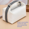 New Women Travel Make Up Kit Pouch Cosmetic Bag Wholesale Custom Cotton Canvas Toiletry Organizer Makeup Bag for Toiletries