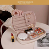 Portable Roomy Cosmetic Travel Bag Waterproof Pu Leather Double Layer Makeup Bag for Women And Girls