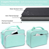 Kids Lunch Bag,Durable Insulated School Lunch Bag Water-resistant Thermal Travel Lunch Cooler for Kids