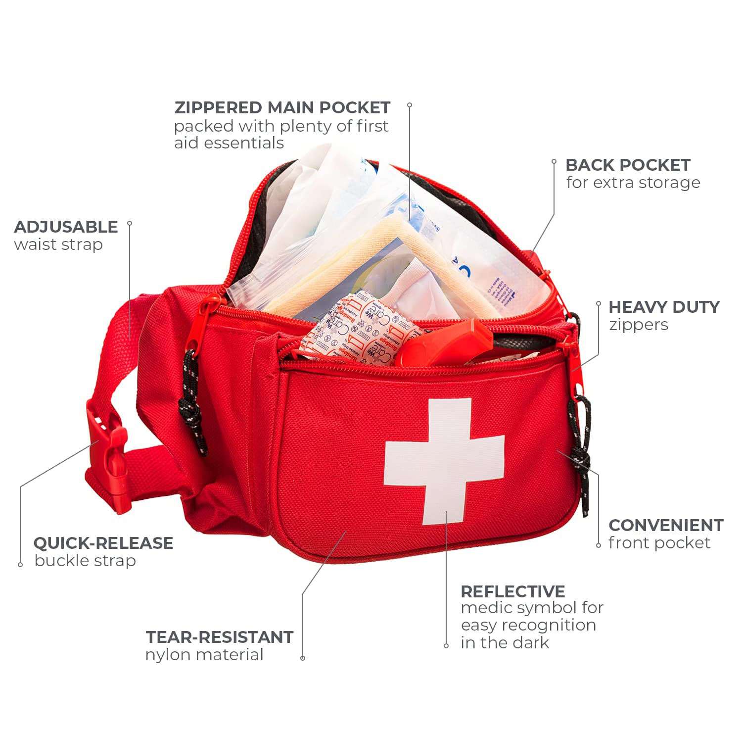 First Aid Fanny Pack 