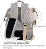 Breast Milk Bottles And Double Layer Pumping Bag for Working Moms Breast Pump Backpack with Cooler Compartment