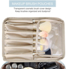 New Design Cosmetic Set Bag Portable Travel Cosmetic Case Wholesale Multi-purpose Cosmetic Organizer