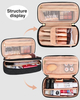 Cosmetic Bag for Women 2 Layer Travel Makeup Organizer Purse Pouch Compact Capacity for Daily Use Makeup Brush Holder