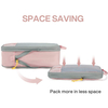 Wholesale Waterproof Suitcase Organizer Packing Cubes Luggage Organizer Travel Cube Bags Set