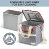 24-Can Insulated Soft Cooler with Removable Liner Reusable Food Beverage Picnics Beach Cooler Bag