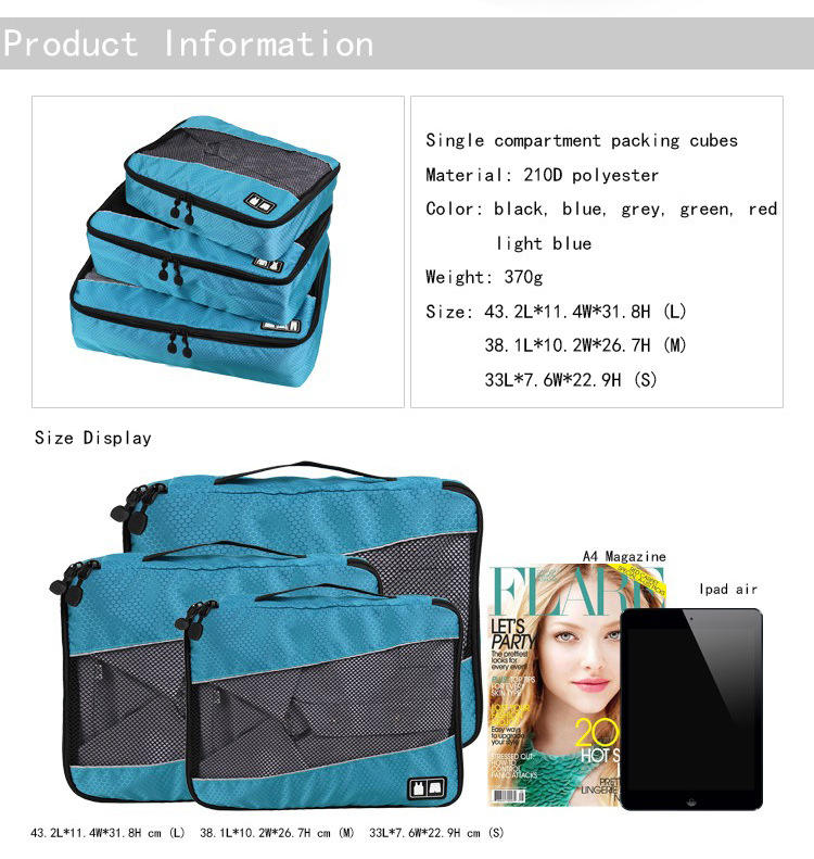 Waterproof 3 Set Packing Cubes Product Details