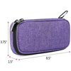 New Insulin Cooler Travel Bag Insulation Liner For Diabetic Organize Medication Accessory Cooler Bag