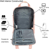 Waterproof Travel Backpack Laptop Bag New Arrival School Supplies Backpack Wholesale