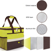 Insulated Reusable Lunch Tote Box Leakproof Cooler Handle Bag for Office Work School Picnic Beach Sublimation Lunch Bag Blank
