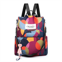 2026 Trendy Anti-theft Women Backpack Fashion Printed Polyester Travel Bag Large Capacity Ladies Commute School Bag